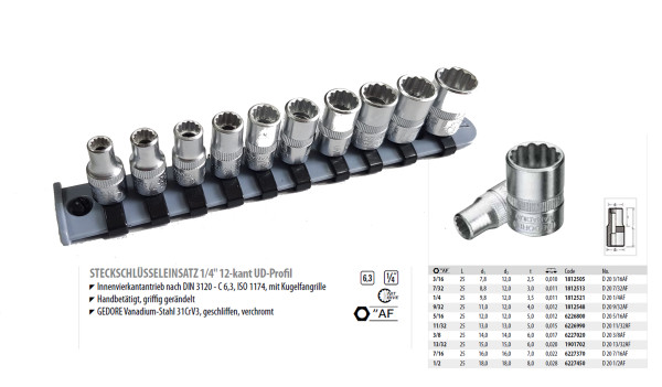 10 GEDORE Stecknüsse 1/4 in ZOLL Größen 12-kant auf Steckleiste